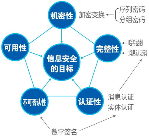 鄂西数字新引擎 三峡星数据产业链赋能区域发展